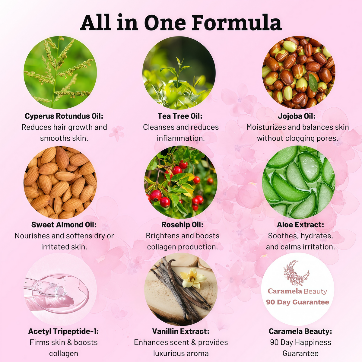 NutroZyme